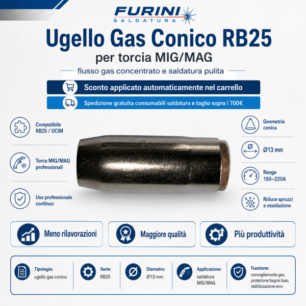 Ugello Gas Conico RB25 D.13: prestazioni superiori per saldature
