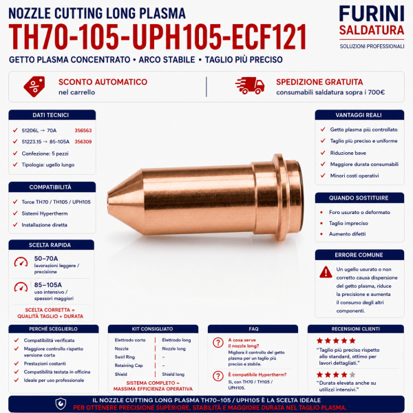 Nozzle Cutting Long TH70 TH105 UPH105 ECF121 ugello plasma fino a 105A