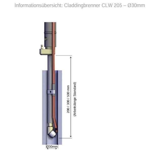 Torcia TIG CLW Autogen-Ritter per rivestimento tubazioni Ø30 mm