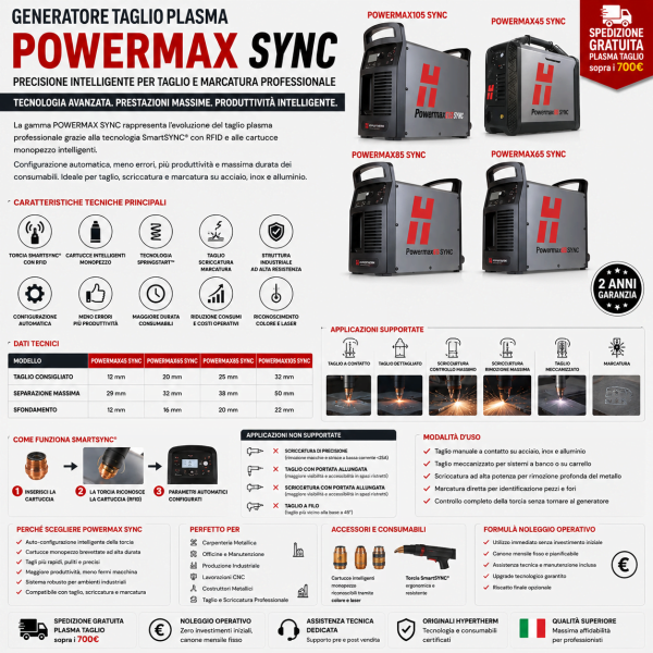 Generatore Taglio Plasma POWERMAX SYNC