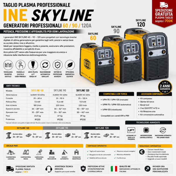 Taglio Plasma INE SKYLINE