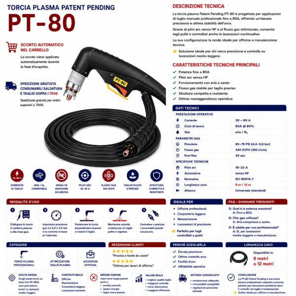 torcia plasma Patent Pending PT-80 è progettata per applicazioni di taglio manuale professionale fino a 80A
