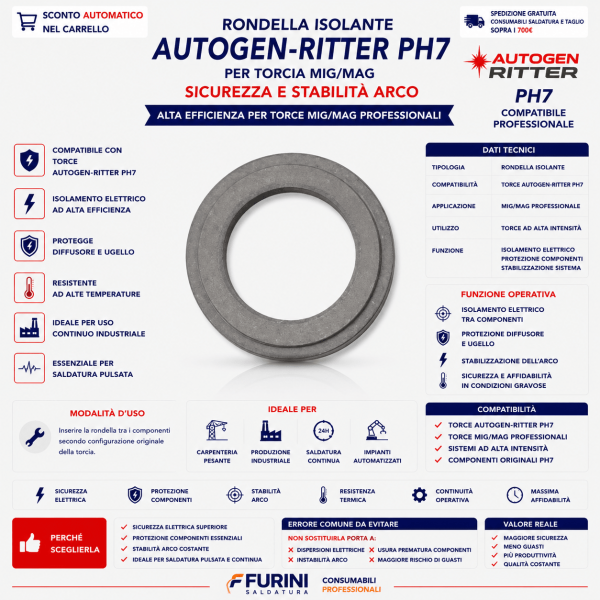 Rondella isolante AUTOGEN RITTER PH7 per torcia MIG/MAG