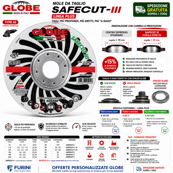 Mola GLOBE SAFECUT III a centro depresso con cupola stretta per taglio inox acciaio e alluminio