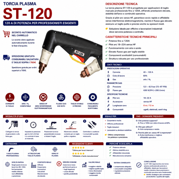 torcia plasma  ST-120 è progettata per applicazioni di taglio manuale professionale fino a 120A