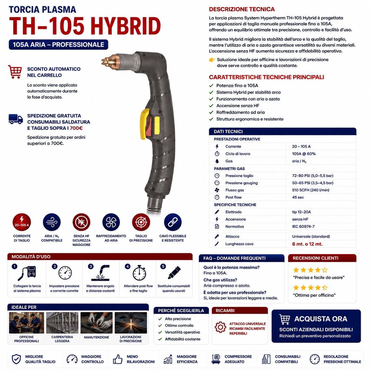 Torcia Plasma TH-105 Hybrid 105A aria professionale