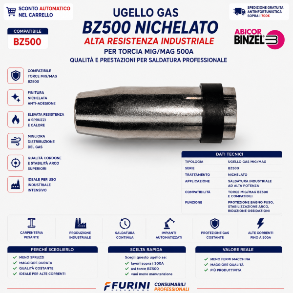 Nichelato BZ500: ideale per saldature ad alte temperature