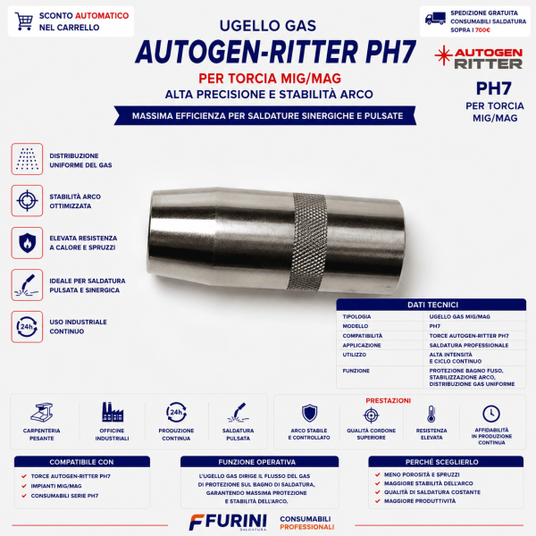 ugello gas autogen ritter ph7