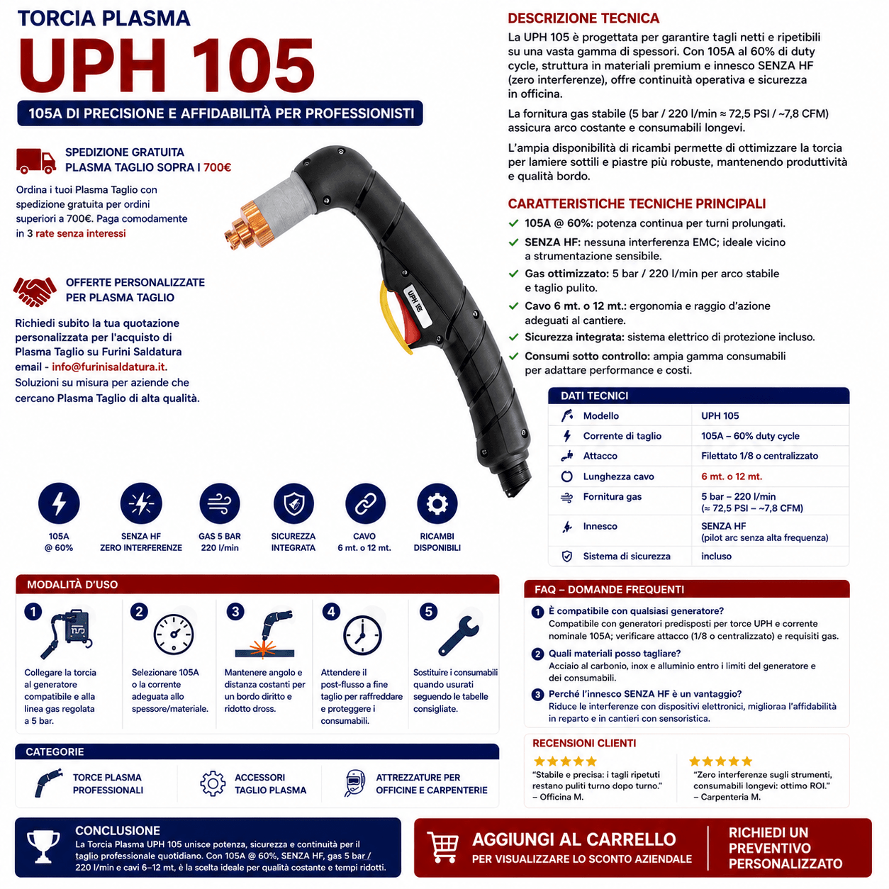 UPH 105 è progettata per garantire tagli netti e ripetibili