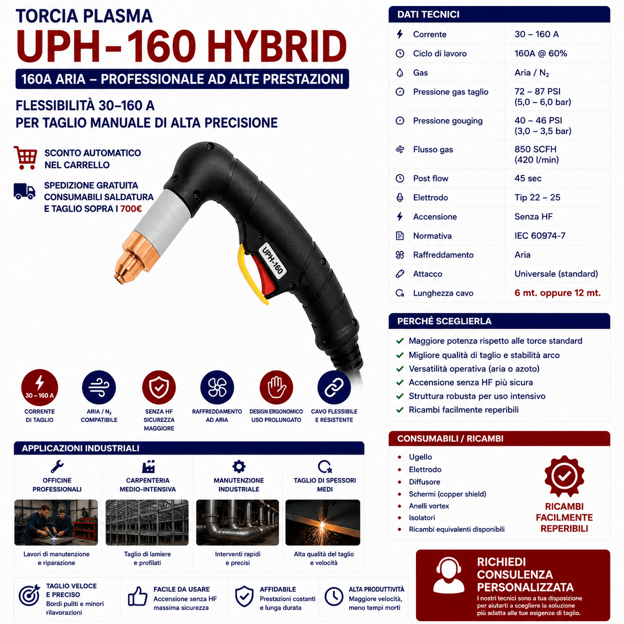Torcia Plasma System Hypertherm UPH-160 Hybrid 160A