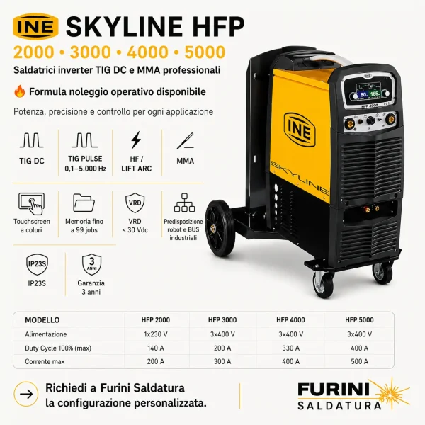 Saldatrice TIG DC INE SKYLINE HFP 2000 3000 4000 5000
