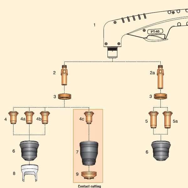 Torcia Plasma Patent Pending PT-40 - immagine 3
