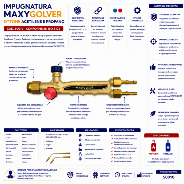 L'Impugnatura MAXYGOLVER Cod. 50010