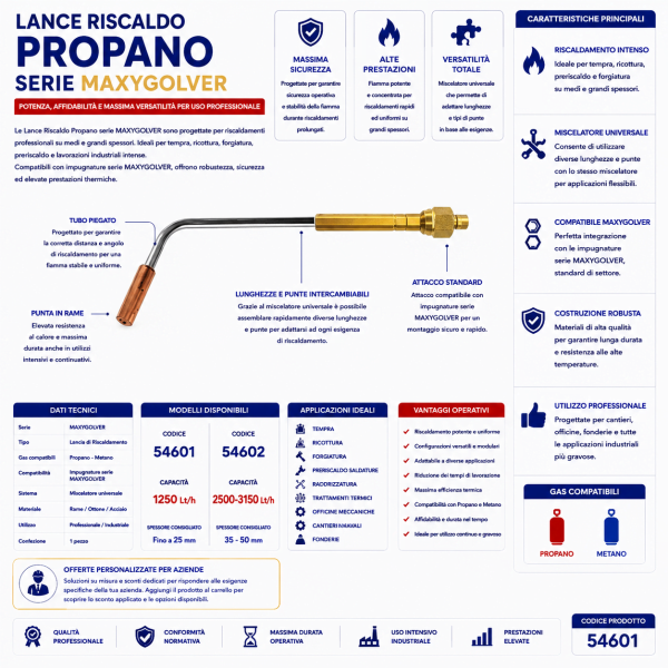 Lancia di Riscaldamento Propano-Metano Maxy