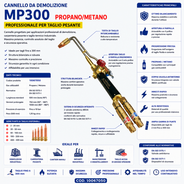 Cannello da Demolizione MP300