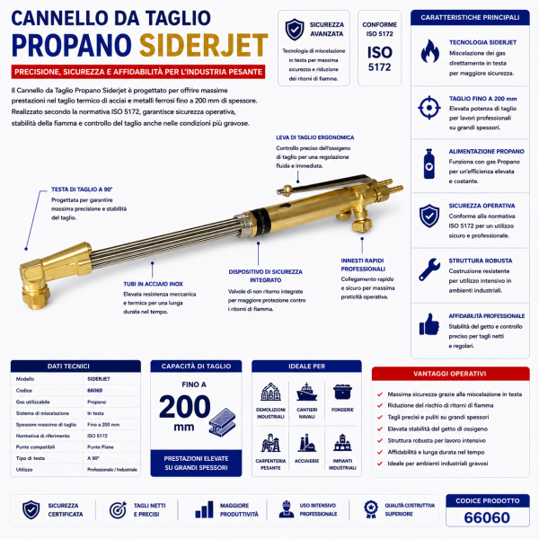 Cannello da Taglio Siderjet ad-GPL