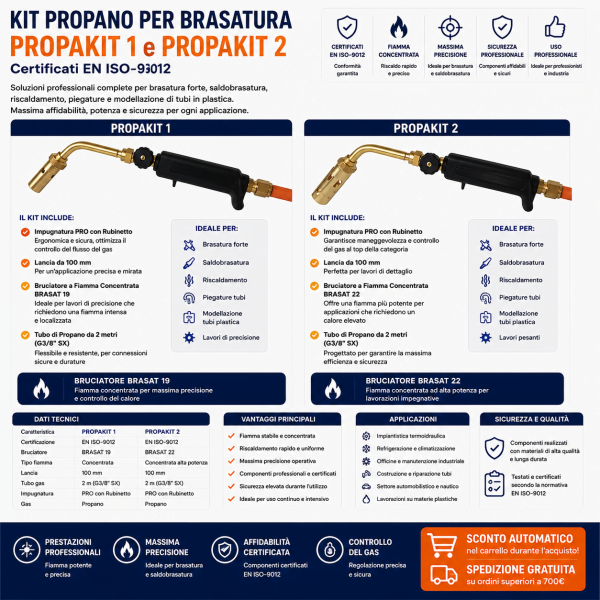 Kit Propano per Brasatura
