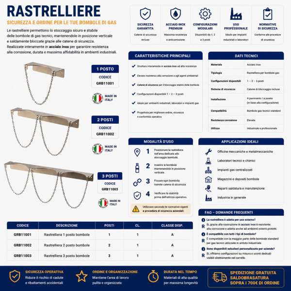 Rastrelliera Per Bombole INOX
