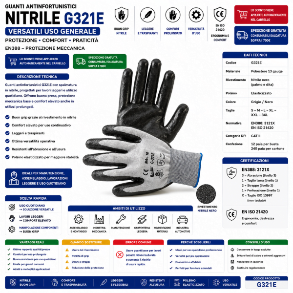 Guanti Poliestere Spalmati-Nitrile G321E, ideali per lavori che richiedono destrezza e protezione, come nell'edilizia o nella meccanica.