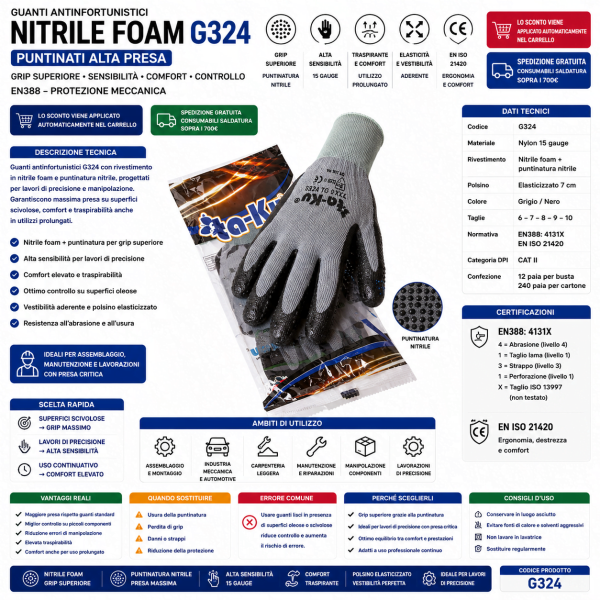 Guanti antinfortunistici G324 ideali per garantire massimo grip