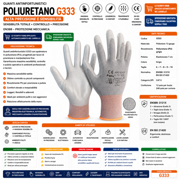 Guanti antinfortunistici G333 con spalmatura in poliuretano (PU), progettati per lavori di precisione e manipolazione fine