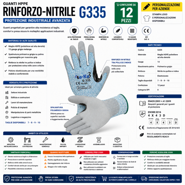 Guanti HPPE G335 con Rinforzo in Nitrile, ideali per ambienti lavorativi dove sono necessarie protezione dalle abrasioni e destrezza.