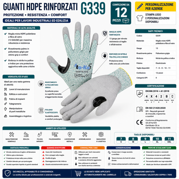 Guanti in HDPE Rinforzati G339, ideali per lavori che richiedono alta protezione, come nella manipolazione di materiali affilati o ruvidi
