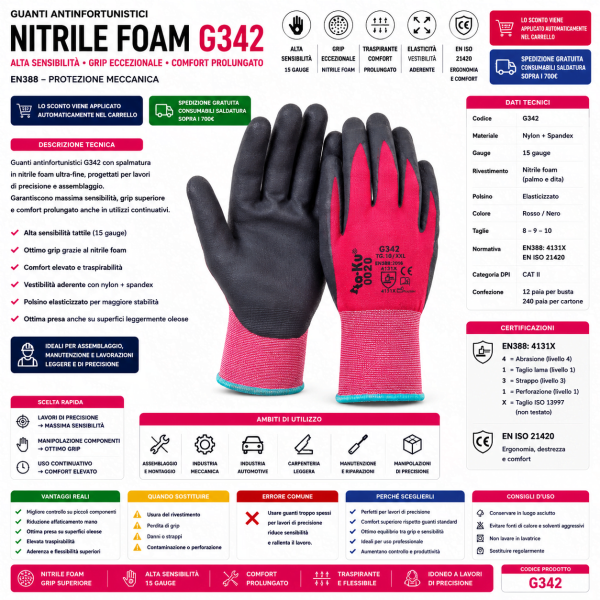 Guanti Nitrile Foam G342, ideali per lavori che richiedono destrezza e una protezione efficace contro oli, grassi e umidità.