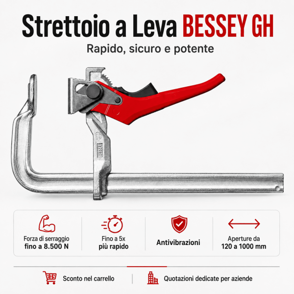 Strettoio a leva BESSEY GH serraggio rapido fino a 8500 N