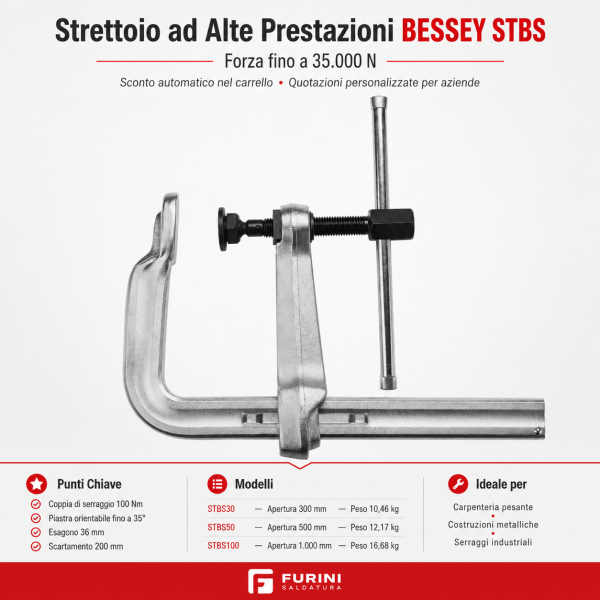 Strettoio ad alte prestazioni BESSEY STBS forza 35000 N