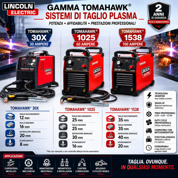 Generatore Taglio Plasma LINCOLN TOMAHAWK