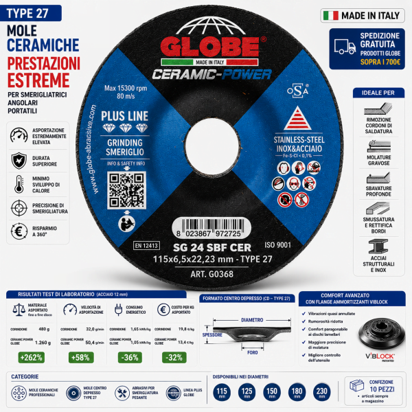 Mola ceramica GLOBE CERAMIC POWER Type 27 SG 24 SBF CER per acciaio e inox