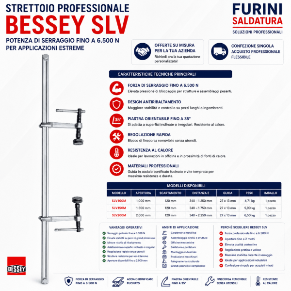 Strettoio ad alte prestazioni BESSEY SLV forza 6500 N per grandi aperture