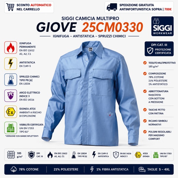 Camicia Siggi Multipro Giove 25CM0330 è progettata per ambienti industriali ad alto rischio che richiedono protezione contro calore, fiamma, spruzzi chimici