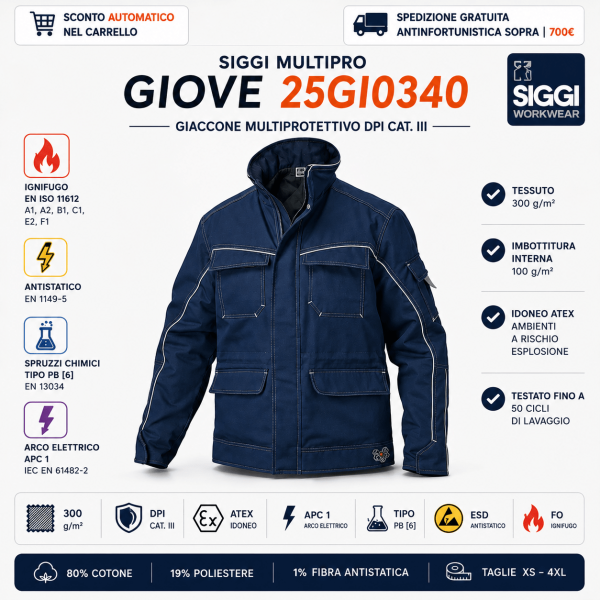 Giaccone Multiprotettivo Industriale MULTIPRO GIOVE 25GI0340