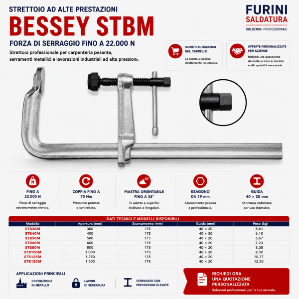 Strettoio ad alte prestazioni BESSEY STBM forza 22000 N per carpenteria pesante