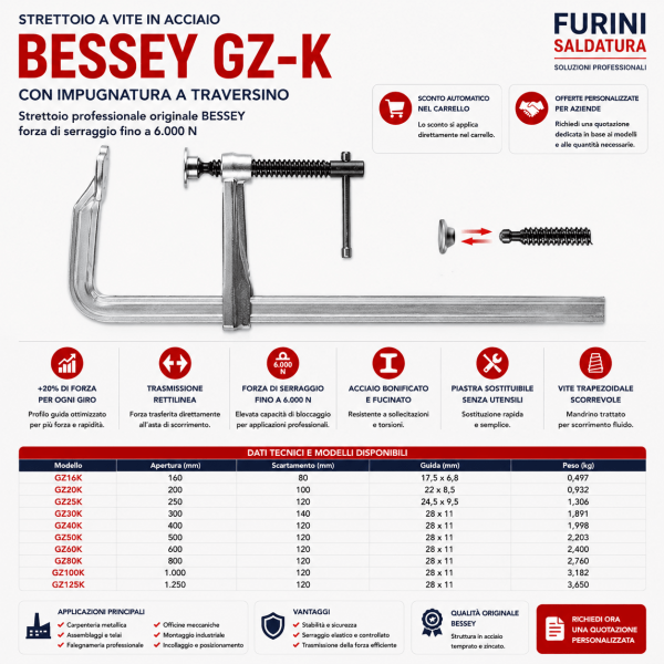 Strettoio a vite in acciaio BESSEY GZ-K con traversino forza 6000 N