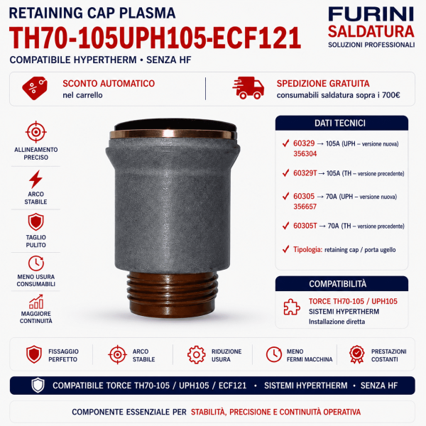 Retaining Cap TH70-105 UPH105 ECF121 porta ugello plasma 70-105A