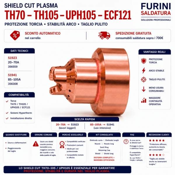 Shield Cut TH70 TH105 UPH105 ECF121 plasma 20-105A compatibile Hypertherm