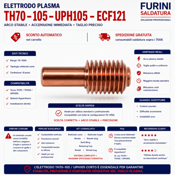 Elettrodo Plasma TH70 TH105 UPH105 ECF121 corto 70-105A