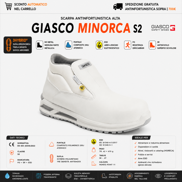 Giasco MINORCA S2 sono scarpe antinfortunistiche alte alla caviglia progettate per ambienti dove igiene, leggerezza e sicurezza certificata sono requisiti essenziali