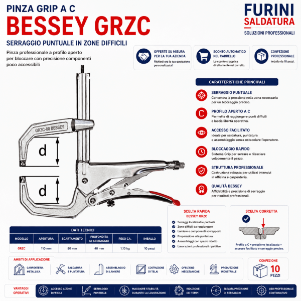 Pinza Grip a C BESSEY GRZC per serraggio puntuale