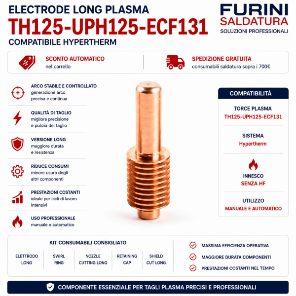 Electrode Long TH125 UPH125 ECF131 elettrodo plasma lungo compatibile Hypertherm