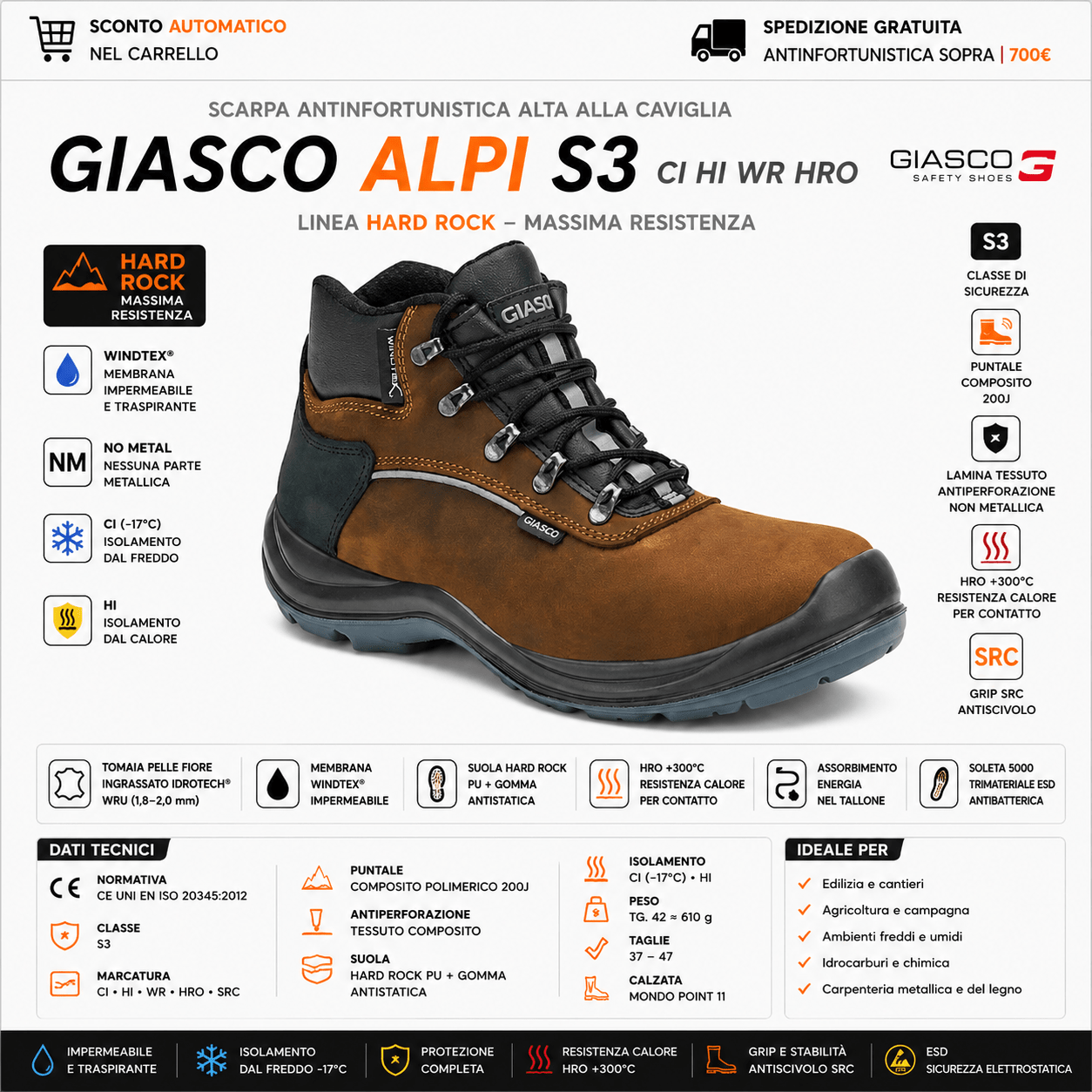 Giasco ALPI S3 sono scarpe antinfortunistiche alte alla caviglia progettate per lavorare in condizioni severe