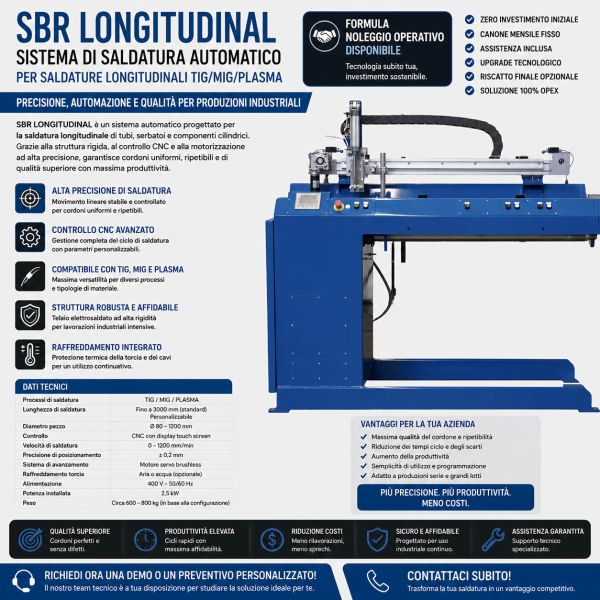 Banchi di Bloccaggio Automatici SBR-I PLC e SBR BRUSHLESS