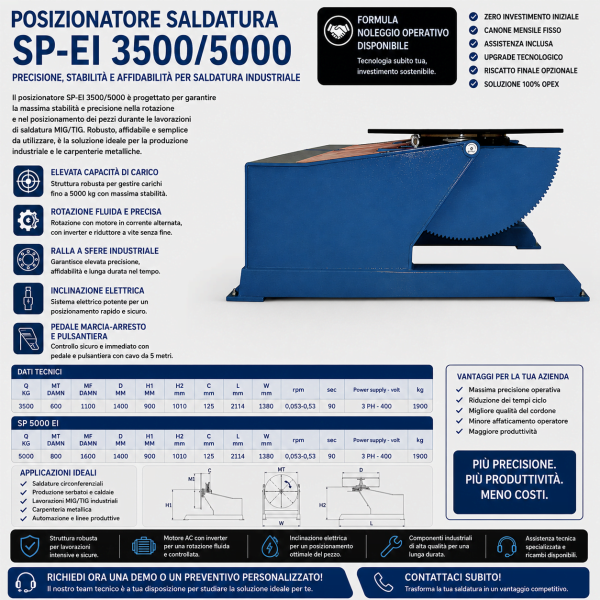 Posizionatori Saldatura Automa SP-EI – SP 3500 EI / SP 5000 EI
