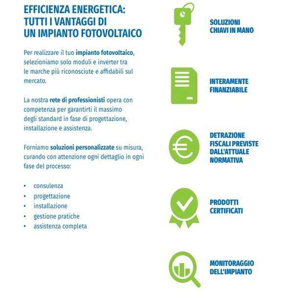 FOTOVOLTAICO La Soluzione SOSTENIBILE - immagine 5