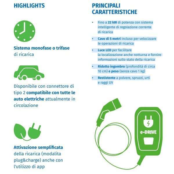 FOTOVOLTAICO La Soluzione SOSTENIBILE - immagine 8