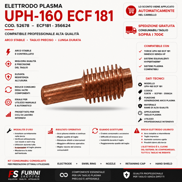 Elettrodo plasma UPH-160 codice 52678 ECF-181 356624 da 30 a 160A