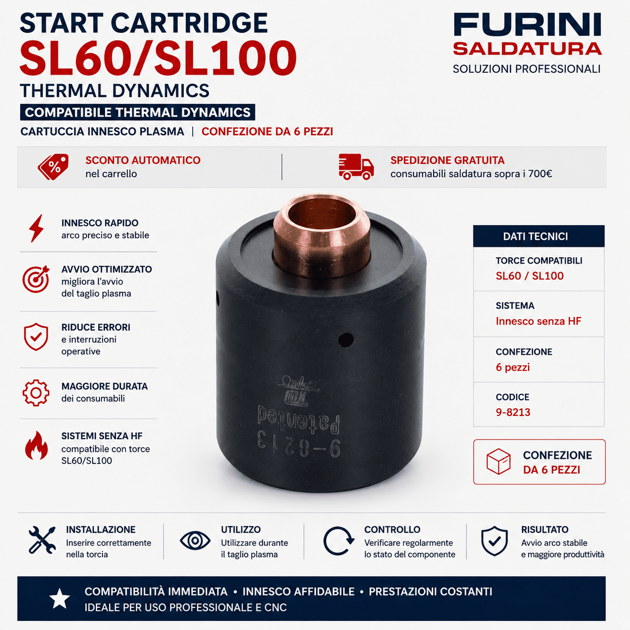 Start Cartridge per Thermal Dynamics SL60/100, confezione da 6, per taglio al plasma di alta precisione.